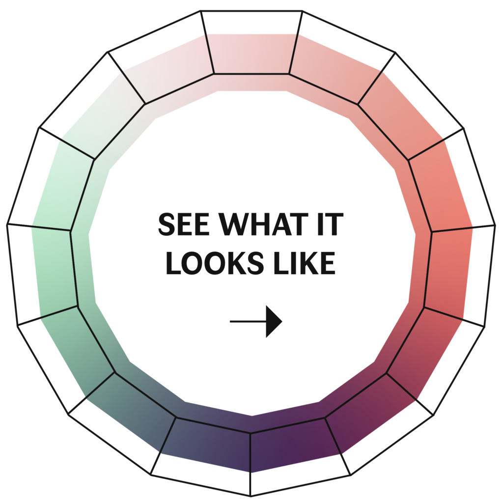 FWD See what it lloks like color wheel
